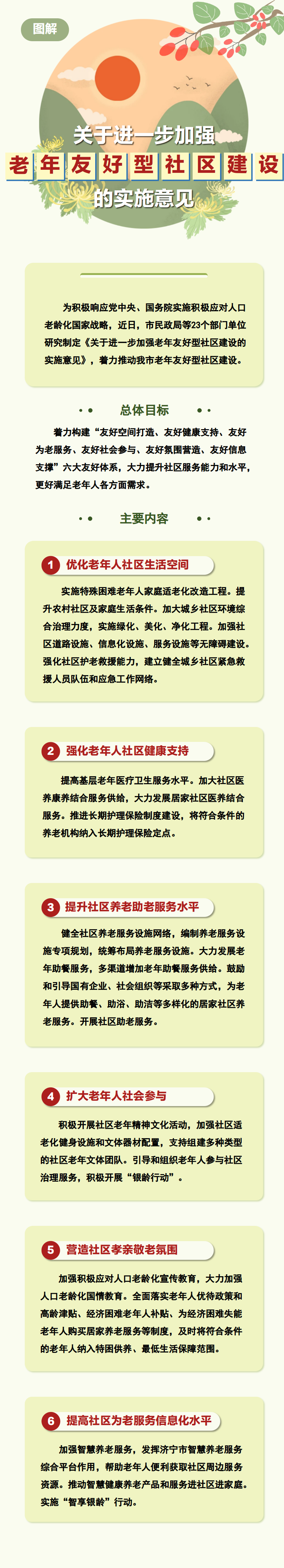 一圖讀懂丨《關于進一步加強老年友好型社區建設的實施意見》.png
